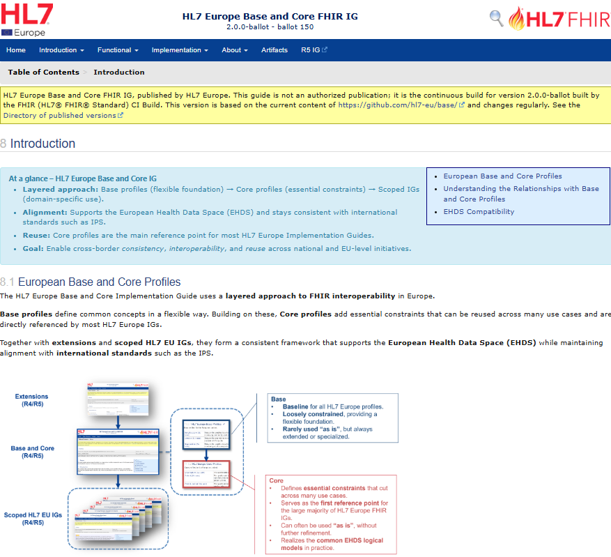 New ballots opened for HL7 Europe Base and Core FHIR Implementation Guides