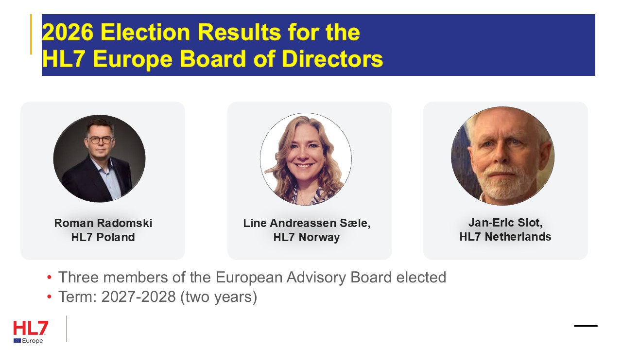 European HL7 Affiliate representatives elected to the HL7 Europe Board of Directors